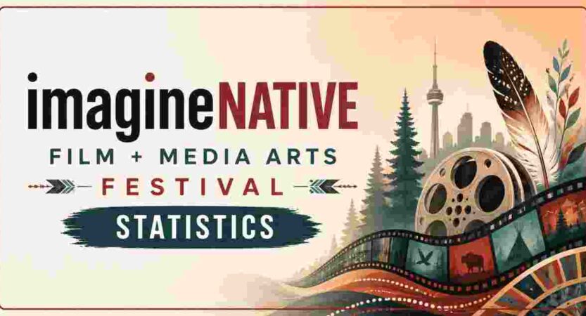 imagineNATIVE Film + Media Arts Festival Statistics 2026 | Dates, Facts