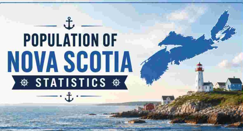 Population of Nova Scotia Statistics 2026 | Demographics & Key Facts