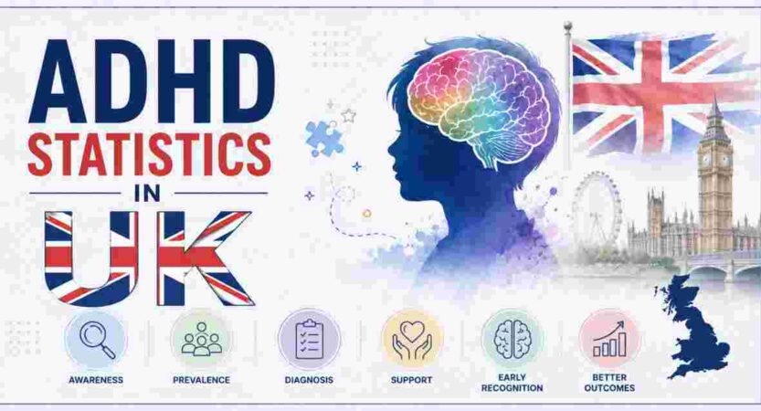 ADHD Statistics in UK 2026 | Adult Assessment, Waiting Lists & Facts