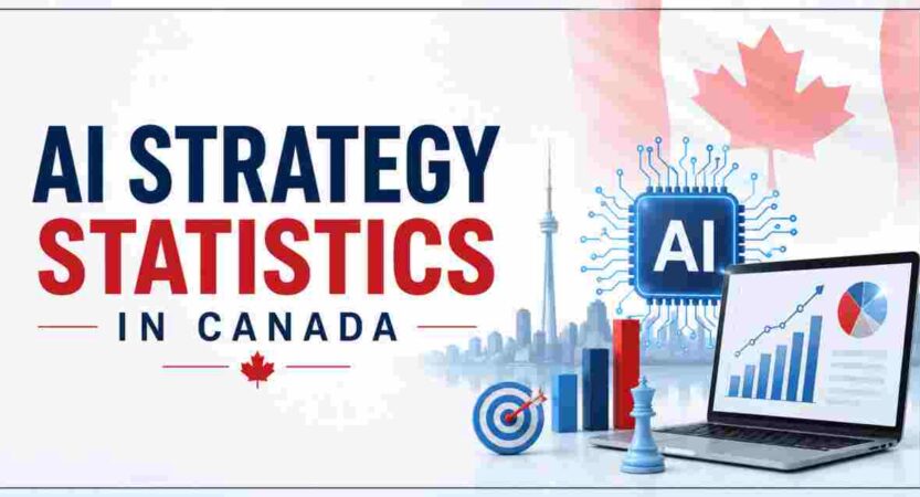 AI Strategy Statistics in Canada 2026 | Key Facts