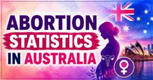 Abortion Statistics in Australia 2026 | Rates, Causes & Key Facts