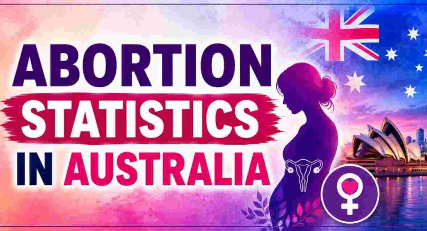 Abortion Statistics in Australia 2026 | Rates, Causes & Key Facts