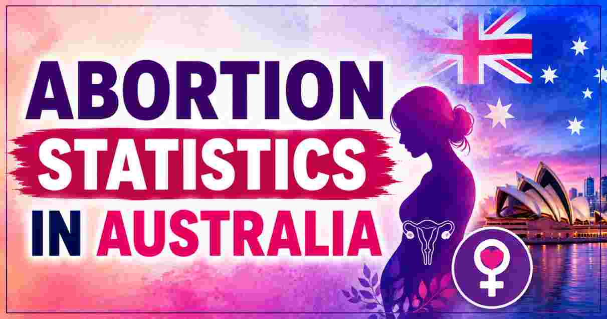 Abortion Statistics in Australia 2026 | Rates, Causes & Key Facts