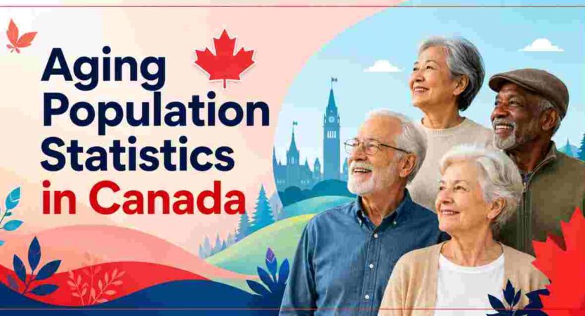 Aging Population Statistics in Canada 2026 | Dependency Ratio & Key Facts