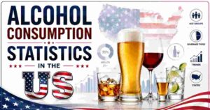Alcohol Consumption Statistics in US 2026 | Trends, Demographics & Key Health Facts