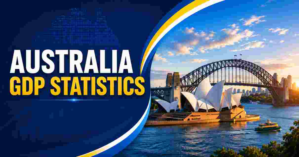 Australia GDP Statistics 2026 | GDP Growth & Key Facts