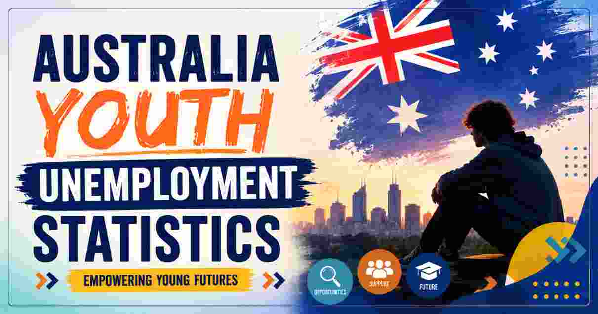 Australia Youth Unemployment Statistics 2026 | Rates, Causes & Key Labour Data