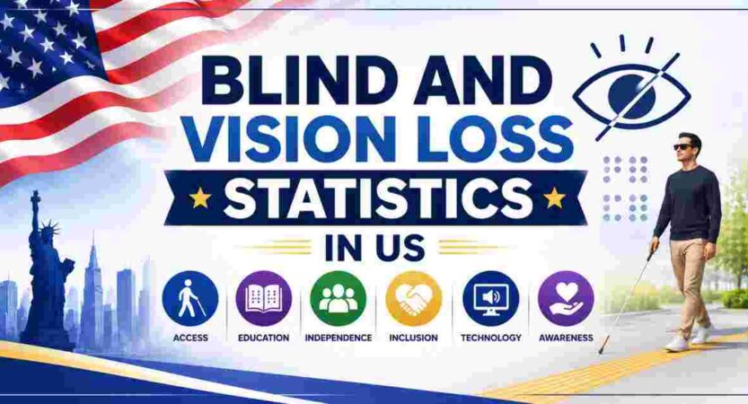 Blind and Vision Loss Statistics in US 2026 | Numbers, Causes & Key Facts
