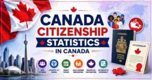 Canada Citizenship Statistics 2026 | Facts About Canada Citizenship