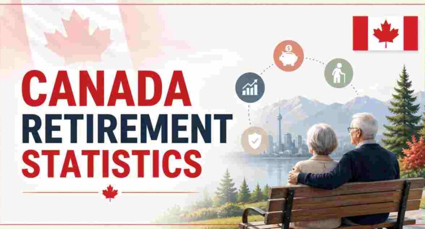 Canada Retirement Statistics 2026 | CPP, OAS & GIS Benefits