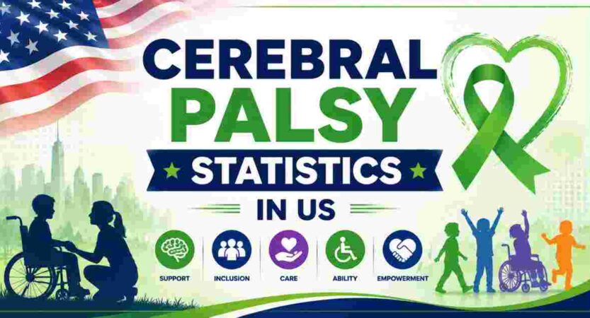 Cerebral Palsy Statistics in US 2026 | Cases, Care Costs & Key Facts