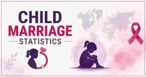 Child Marriage Statistics 2026 | Global Numbers, Countries & Facts