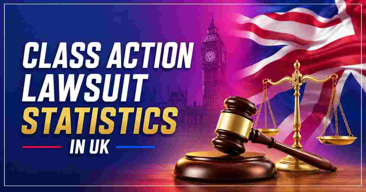 Class Action Lawsuit Statistics in UK 2026 | Cases, Settlements & Key Facts