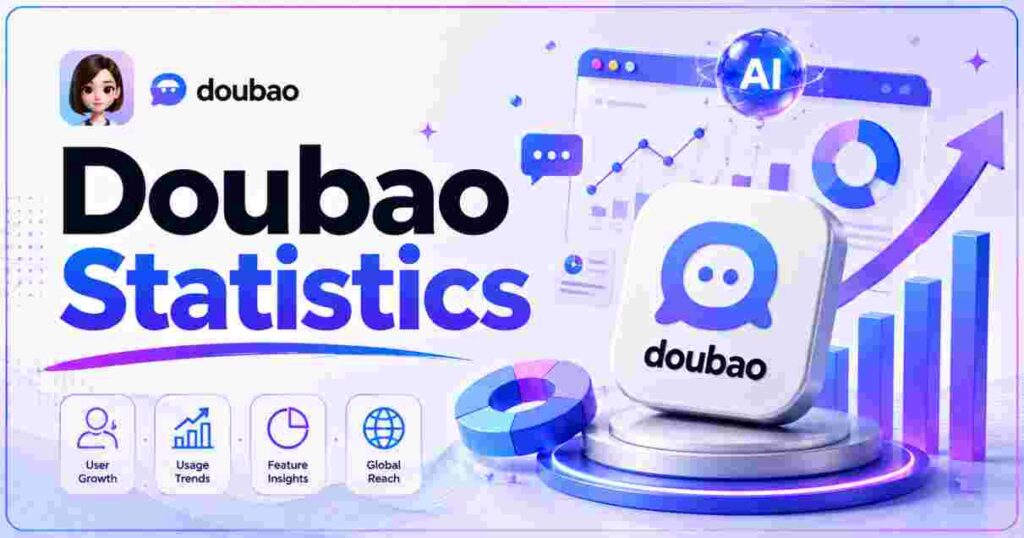 Starlink Internet Statistics 2026 | Users, Coverage & Facts – The ...