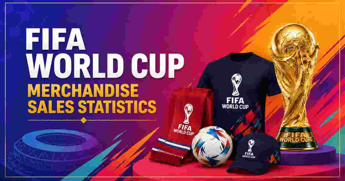 FIFA World Cup 2026 Merchandise Sales Statistics | Jerseys, Revenue