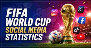 FIFA World Cup Social Media Statistics 2026 | Key Facts