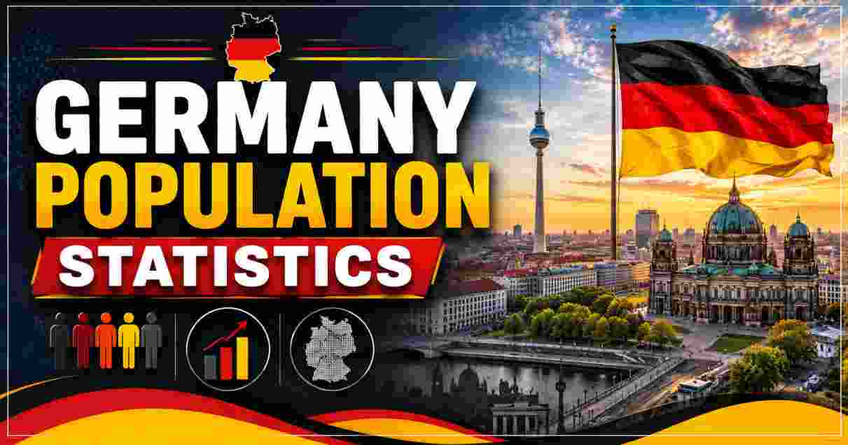 Germany Population Statistics 2026 | Demographics & Key Facts