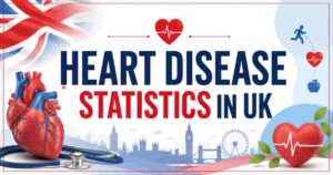 Heart Disease Statistics in UK 2026 | Deaths, Risk Factors & Key Facts