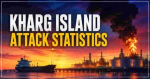 Kharg Island Attack Statistics 2026 | Bombings & Facts