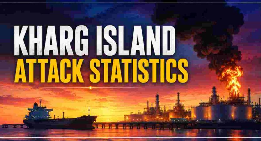 Kharg Island Attack Statistics 2026 | Bombings & Facts