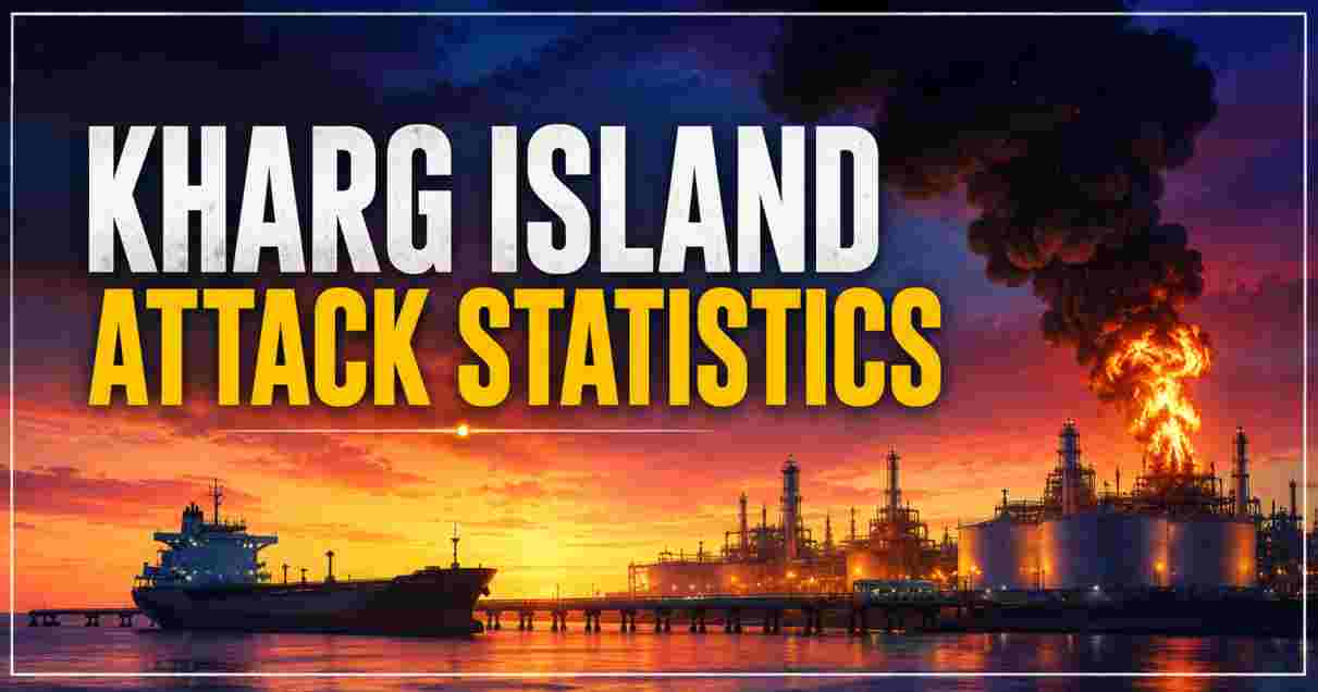 Kharg Island Attack Statistics 2026 | Bombings & Facts