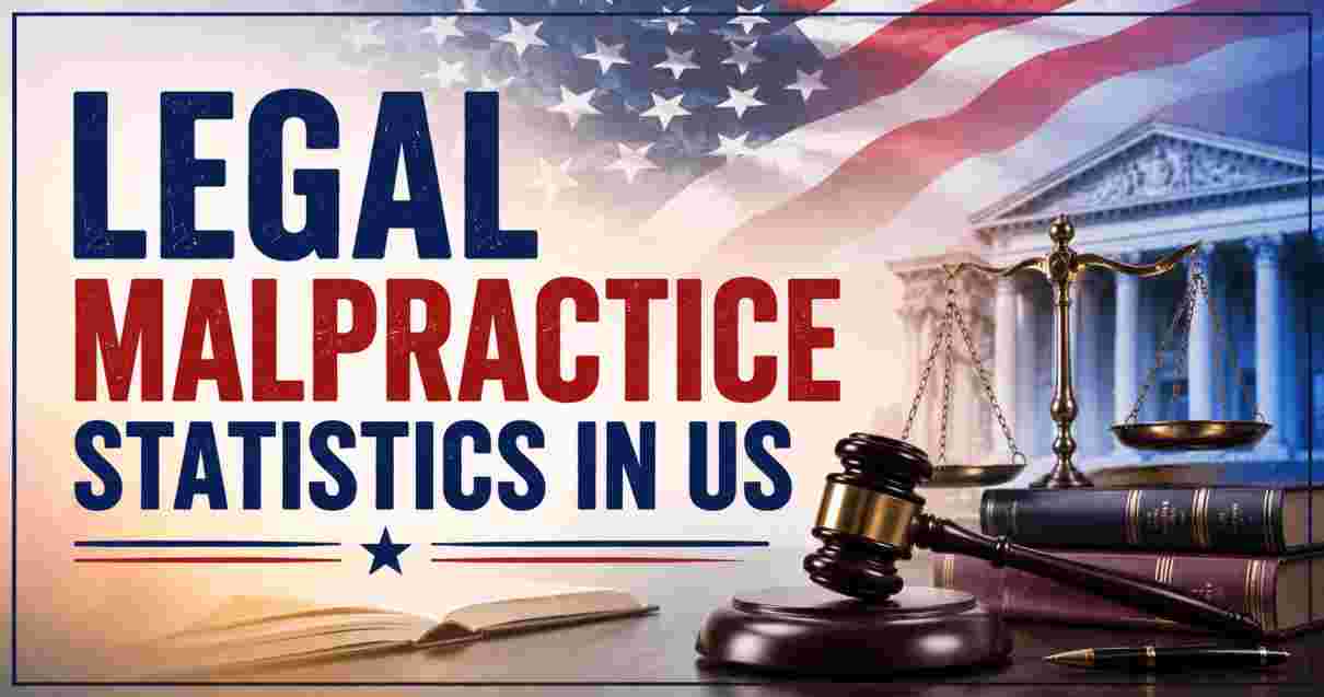 Legal Malpractice Statistics in US 2026 | Cases, Costs & Key Facts