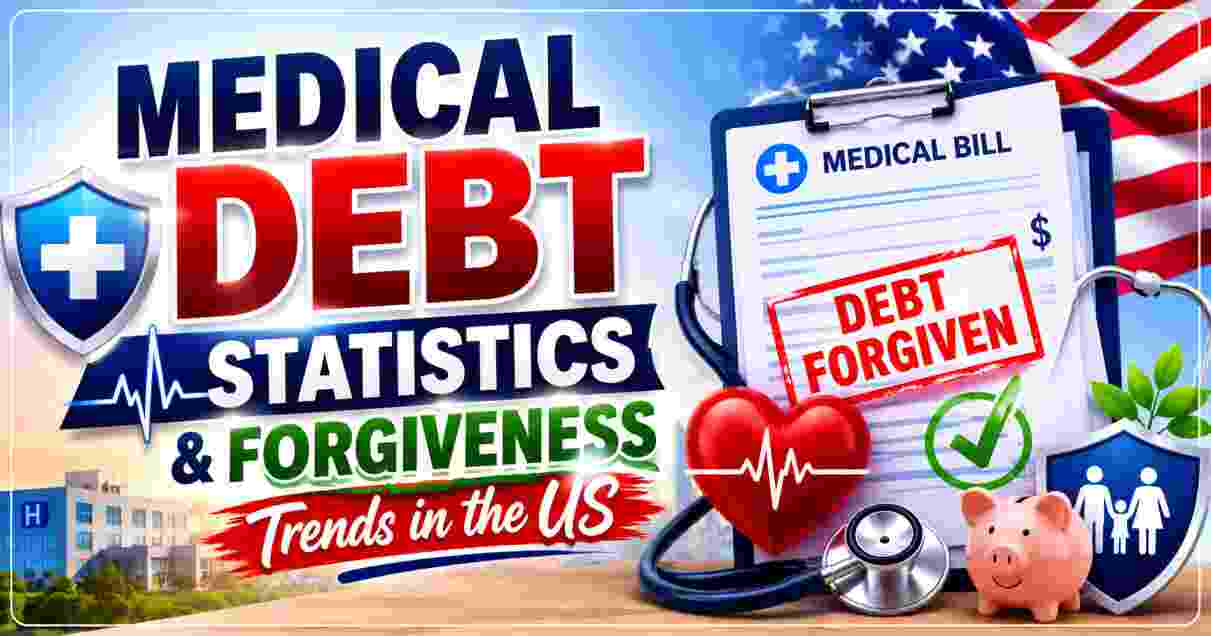 Medical Debt Statistics & Forgiveness Trends in the US 2026 | Key Facts