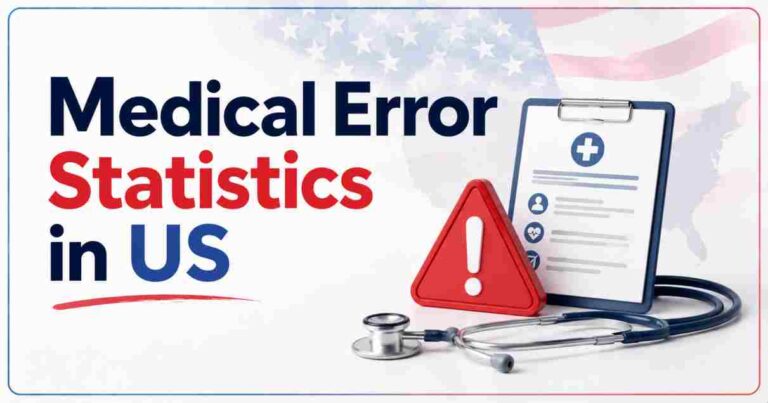 Medical Error Statistics in US