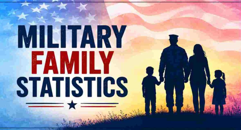 Military Family Statistics in US 2026 | Income, Challenges & Key Facts