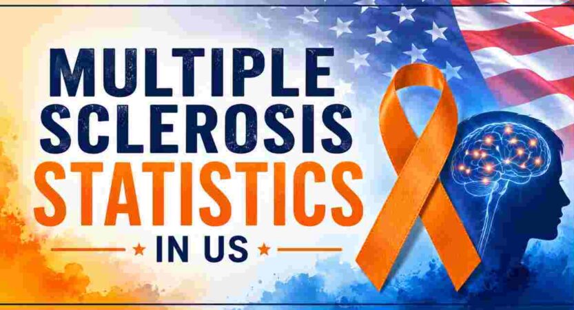 Multiple Sclerosis Statistics in US 2026 | Cases, Progression & Key Data