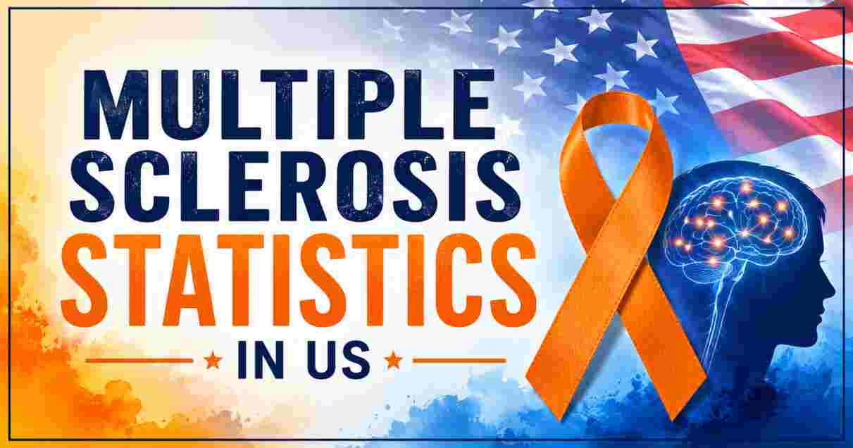Multiple Sclerosis Statistics in US 2026 | Cases, Progression & Key Data
