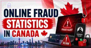 Online Fraud Statistics in Canada 2026 | Losses, Platforms & Key Facts