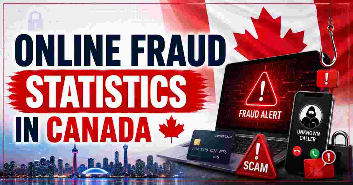 Online Fraud Statistics in Canada 2026 | Losses, Platforms & Key Facts