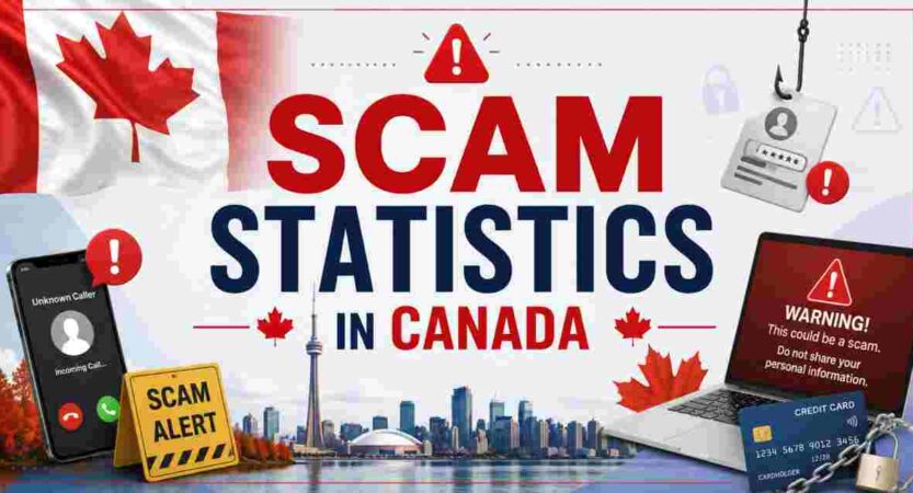Scam & Fraud Statistics in Canada 2026 | Types, Losses & Key Consumer Facts