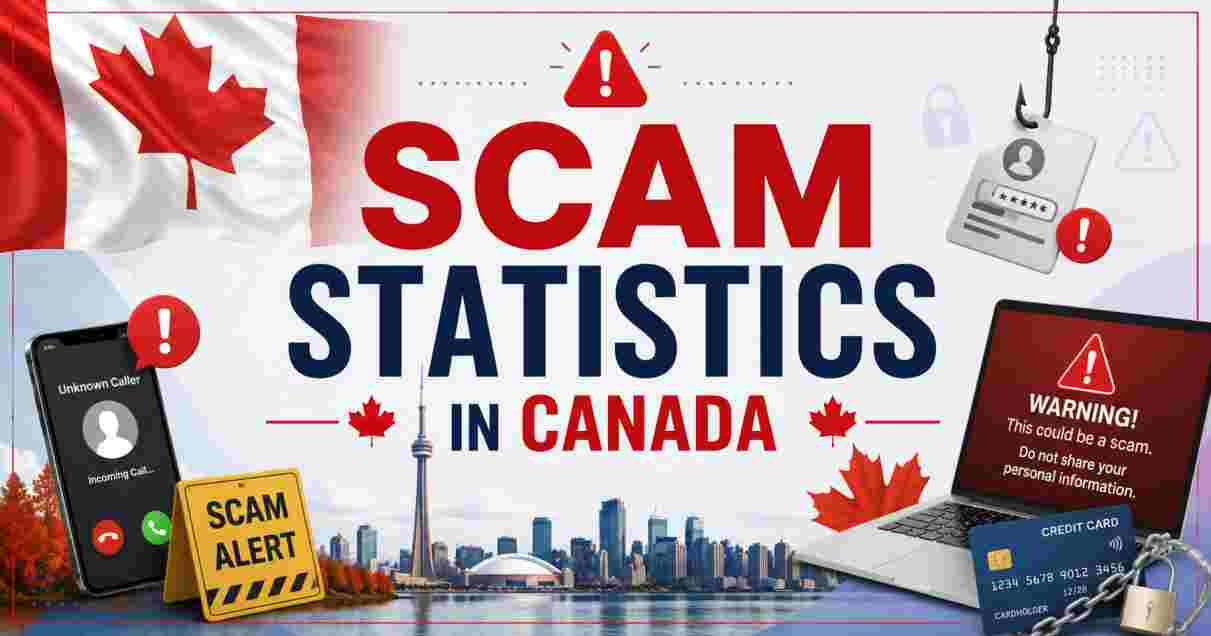 Scam & Fraud Statistics in Canada 2026 | Types, Losses & Key Consumer Facts