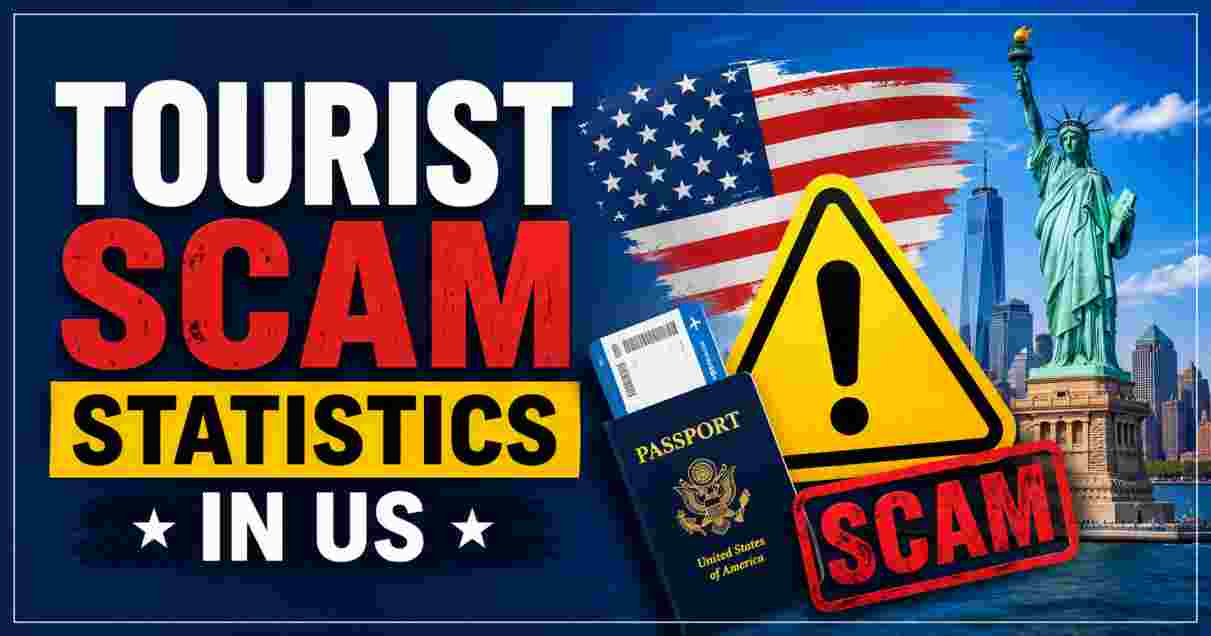 Tourist Scam Statistics in US 2026 | Types, Losses & Key Safety Facts