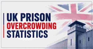 UK Prison Overcrowding Statistics 2026 | Capacity, Early Release & Facts
