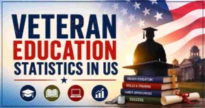Veteran Education Statistics in US 2026 | GI Bill, Outcomes & Key Facts