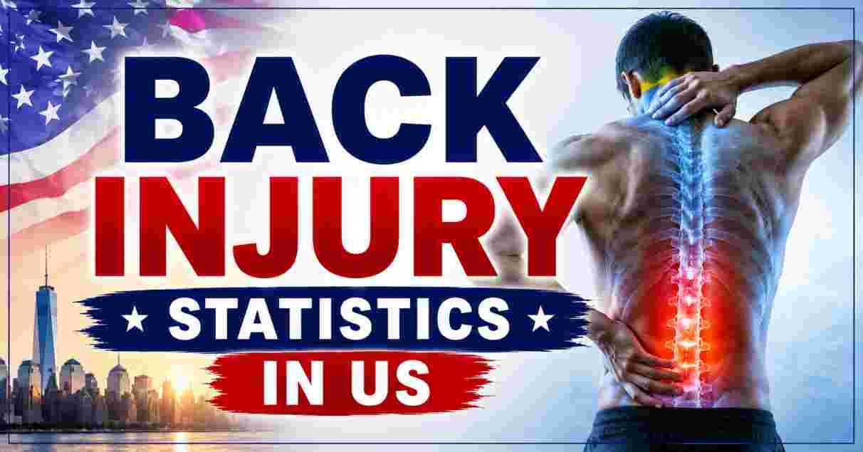 Back Injury Statistics in US 2026 | Treatments & Key Facts