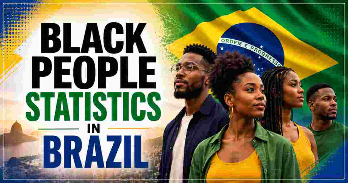 Black People in Brazil 2026 | Demographics, Statistics & Facts