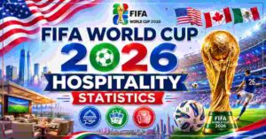 FIFA World Cup 2026 Hospitality Statistics 2026 | Packages, Costs & Key Facts