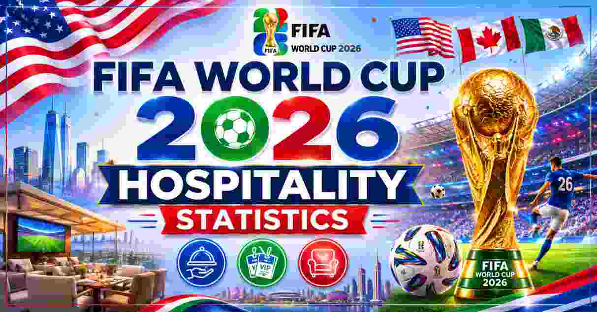 FIFA World Cup 2026 Hospitality Statistics 2026 | Packages, Costs & Key Facts