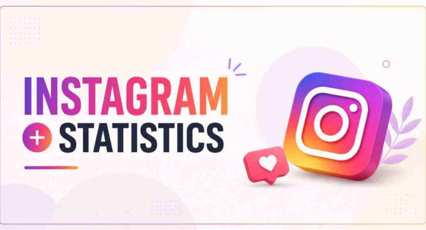 Instagram Plus Statistics 2026 | Features, Subscriptions & Key Facts