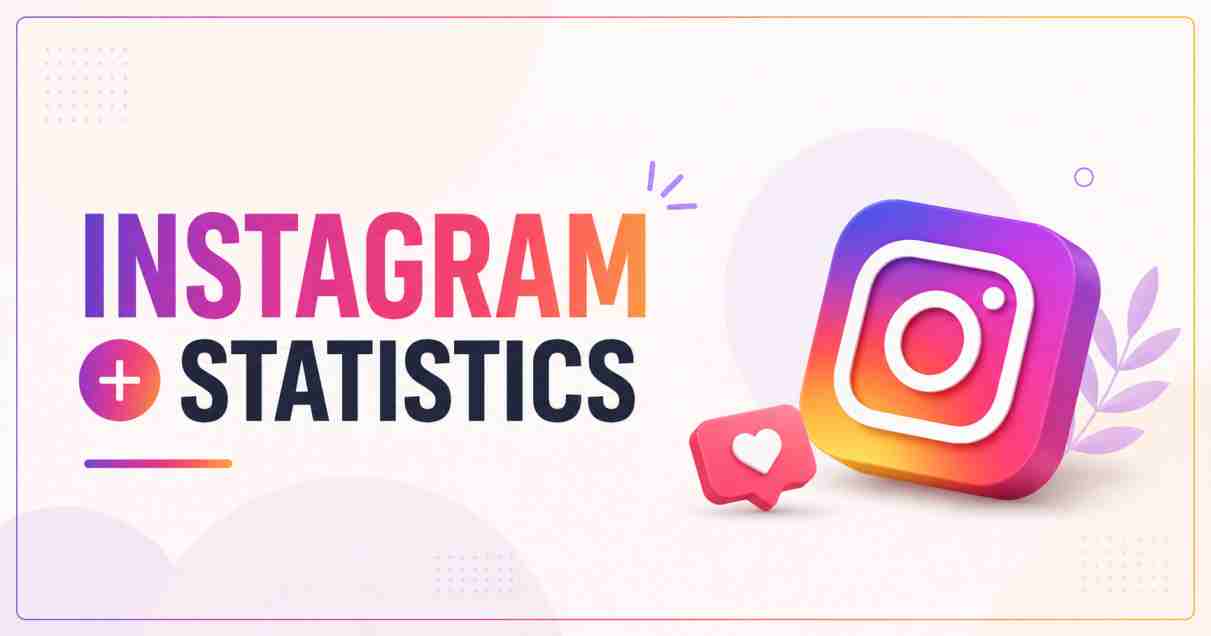 Instagram Plus Statistics 2026 | Features, Subscriptions & Key Facts