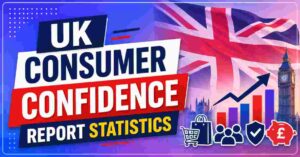 UK Consumer Confidence Statistics 2026 | Index, Trends & Key Economic Facts