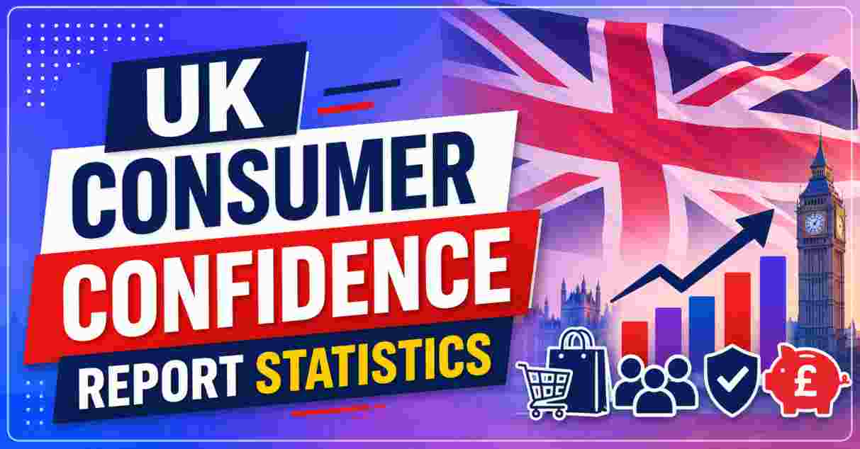 UK Consumer Confidence Statistics 2026 | Index, Trends & Key Economic Facts