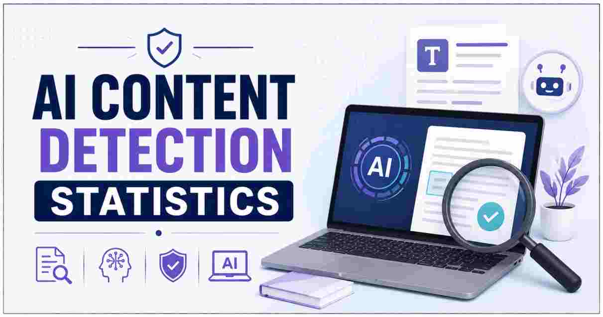 AI Content Detection Statistics 2026 | Tools, Google Update, Sites Hit & Facts