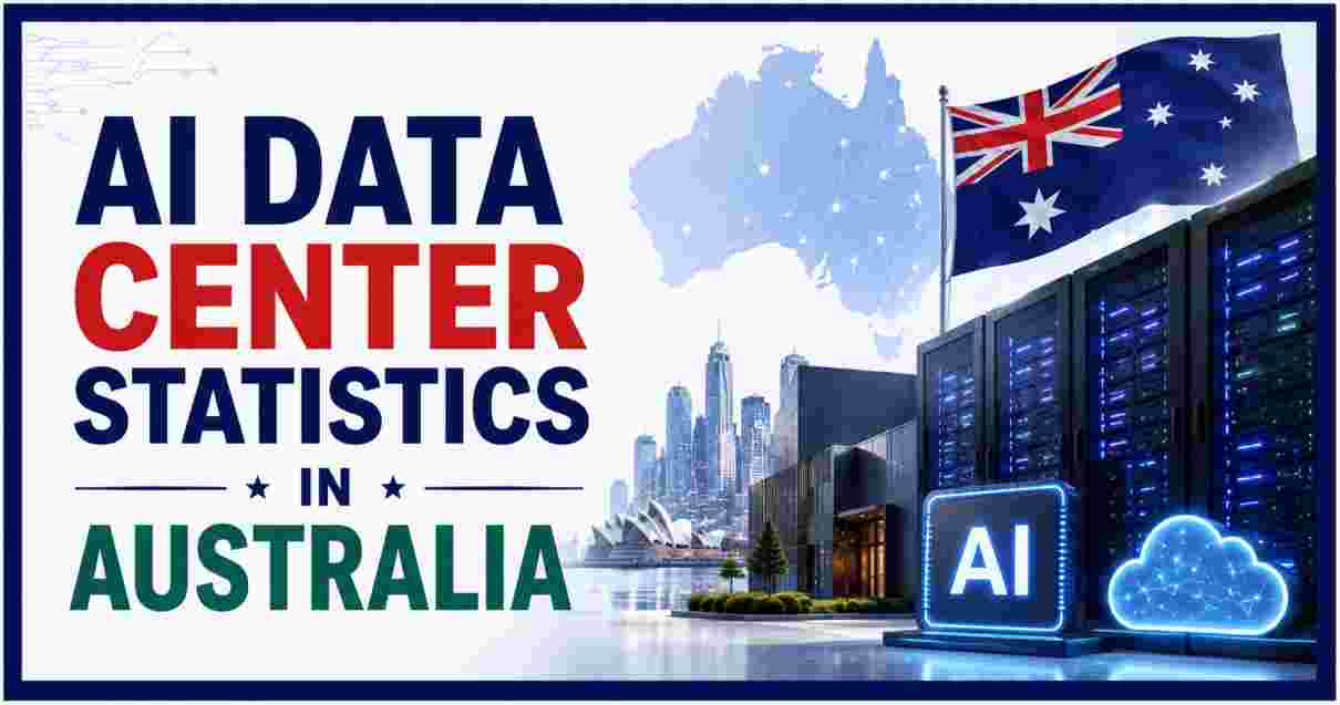 AI Data Center Statistics in Australia 2026 | AI Infrastructure & Facts