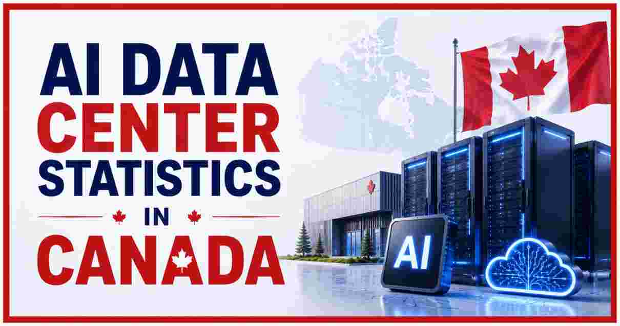 AI Data Center Statistics in Canada 2026 | AI Infrastructure & Facts