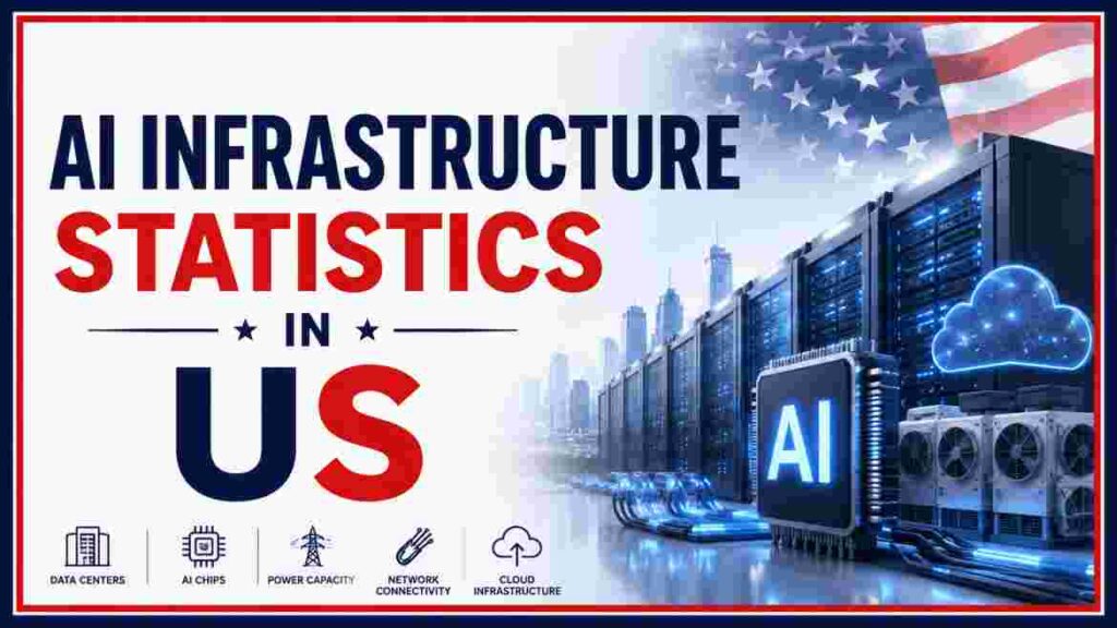 Statistcs Problem Phone Scam Statistics in US 2026 | Types, Losses & Key Consumer Facts ...